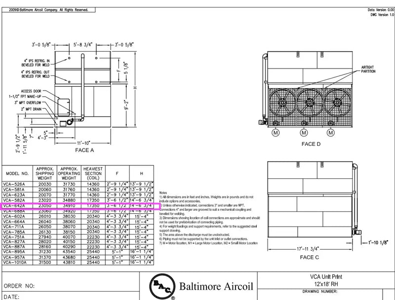BAC VCA-642A Evaporative Condenser (642 Nominal Tons, 4- HP Motors, 1 Tower Unit)