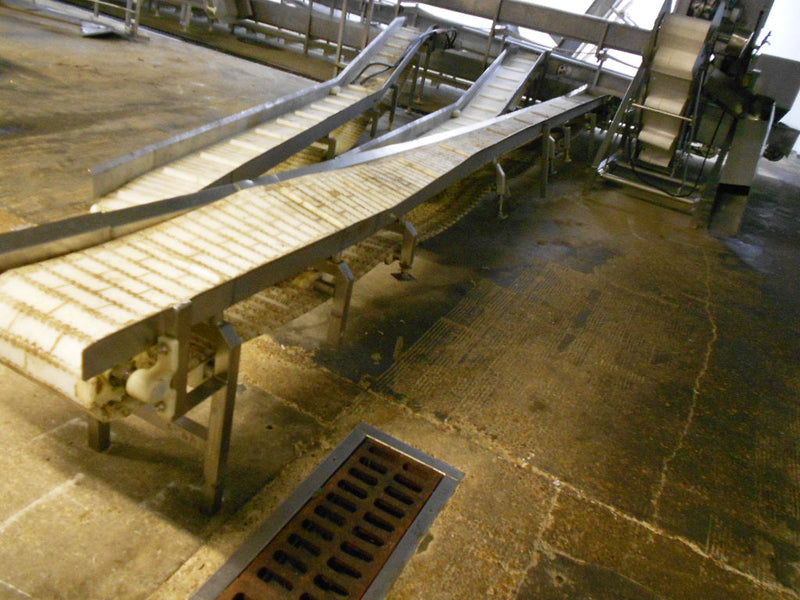 Stainless Steel Conveyor - 12 in. W x 22 ft. L Not Specified 