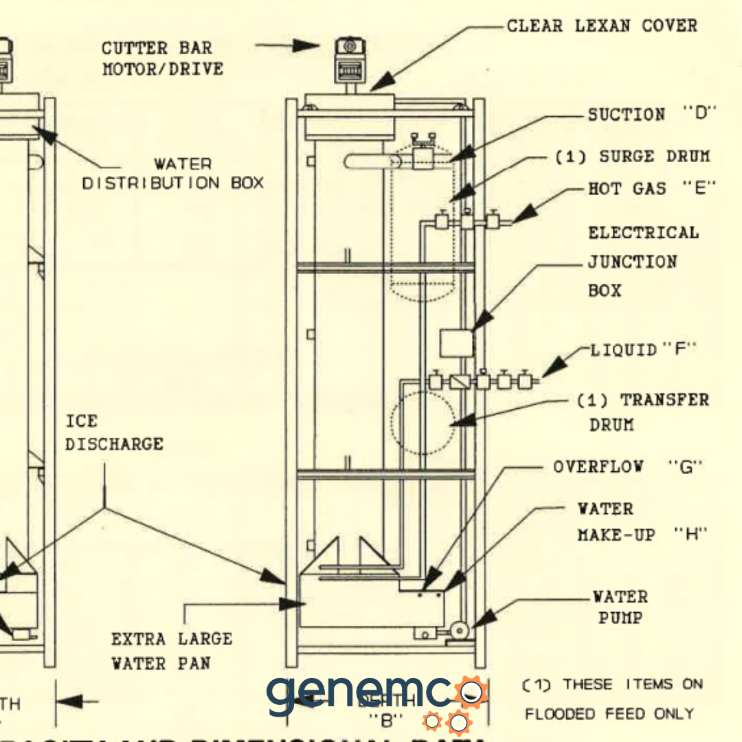 How Industrial Mini Tube Ice is Created