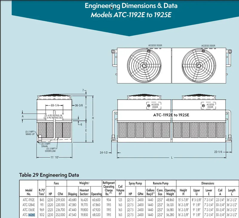 Condensador evaporativo Evapco ATC-1426E-1G (713 toneladas nominales, 2 motores, 1 unidad de torre)