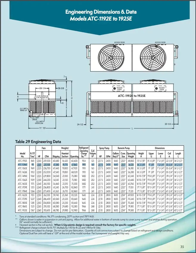Condensador evaporativo Evapco ATC-1284E-1G (642 toneladas nominales, motores de 2 HP, 1 unidad de torre)