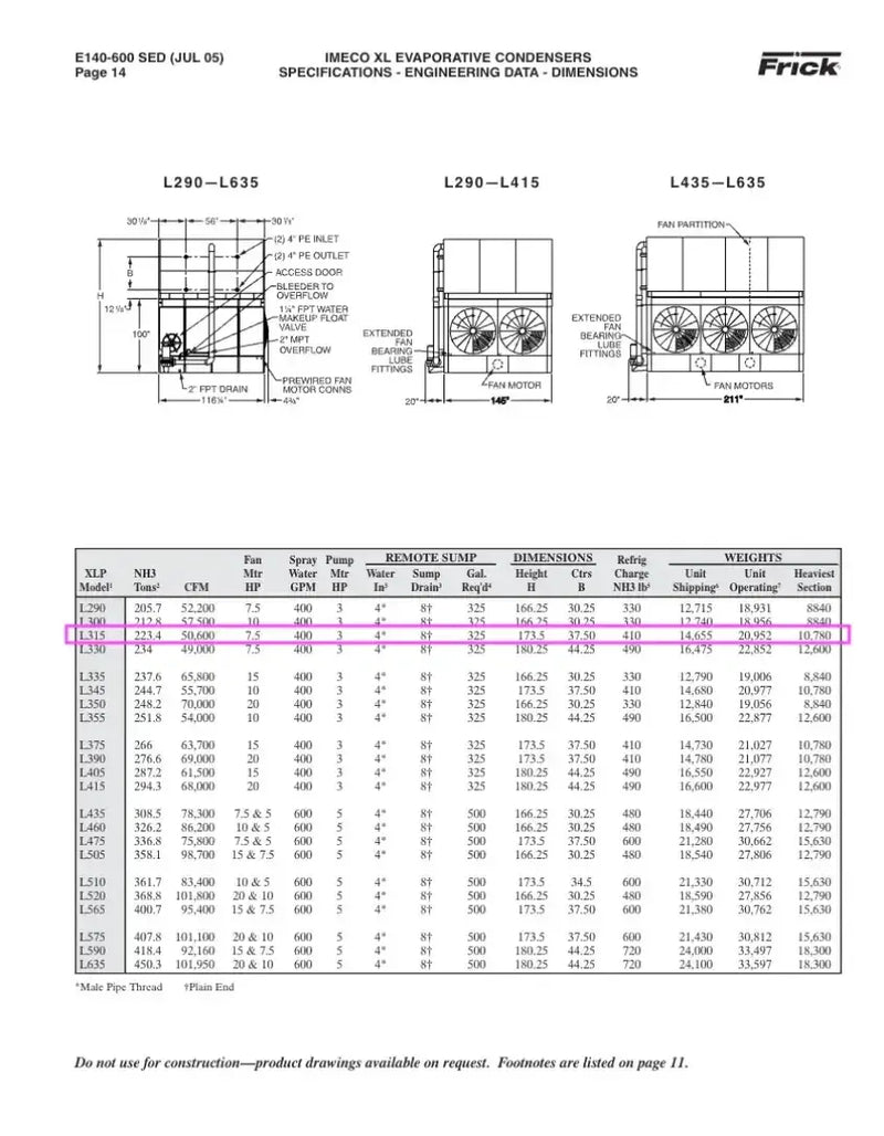 Imeco XLP-L315 Evaporative Condenser (315 Nominal Tons,  2-Motors, 1-Tower Unit)