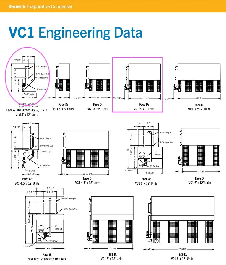 BAC VC1-90P Evaporative Condenser (90 Nominal Tons, 1 - 7.5 HP Motor, 1 Tower Unit)