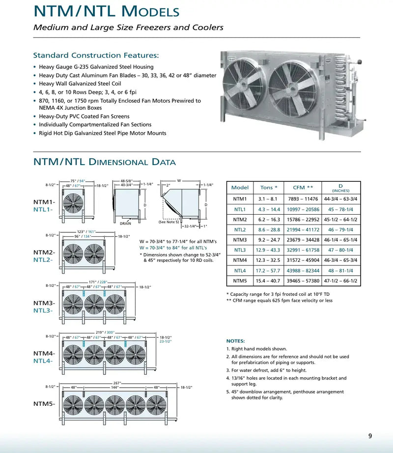 Evapco NTL2-4983-750 Ammonia Evaporator Coil - 2 Fans (Low Temperature)