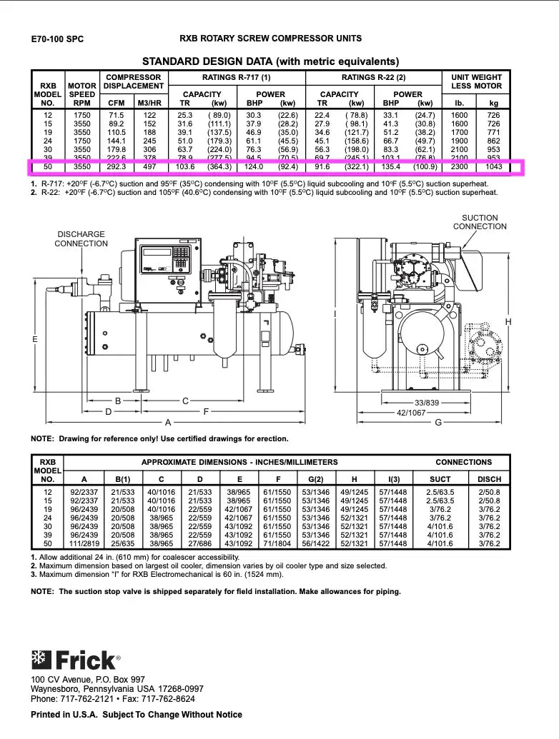 Paquete de compresor de tornillo rotativo Frick RXB50H (Frick XJS120S, 125 HP 230/460 V, panel de control Frick Quantum HD 5)