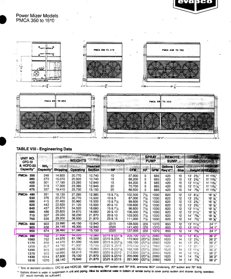 Condensador evaporativo Evapco PMCA-950 (950 toneladas nominales, 4 motores, 1 unidad de torre)