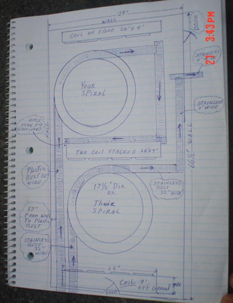 1991 I.J. White Double Spiral Freezer Conveyor I.J. White 
