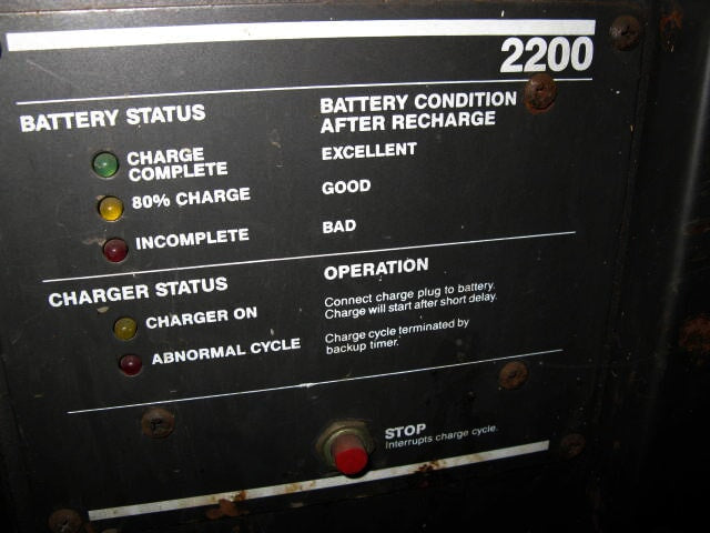 Lifeguard 36 Volt Battery Charger KW Battery Company 